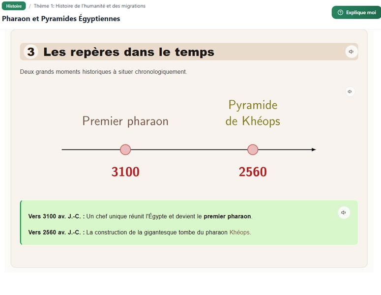 Fiche — les aires